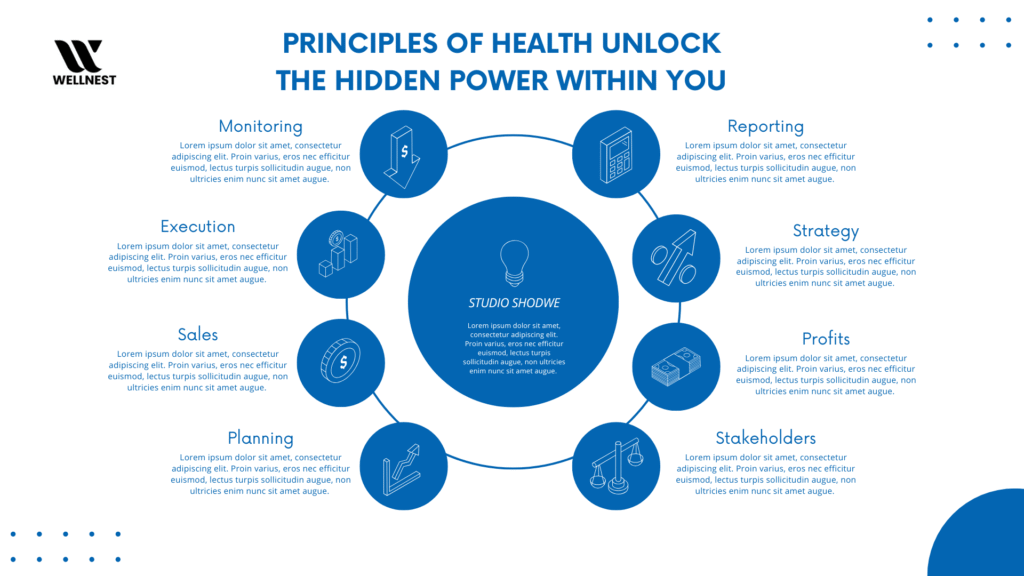 principles of health
